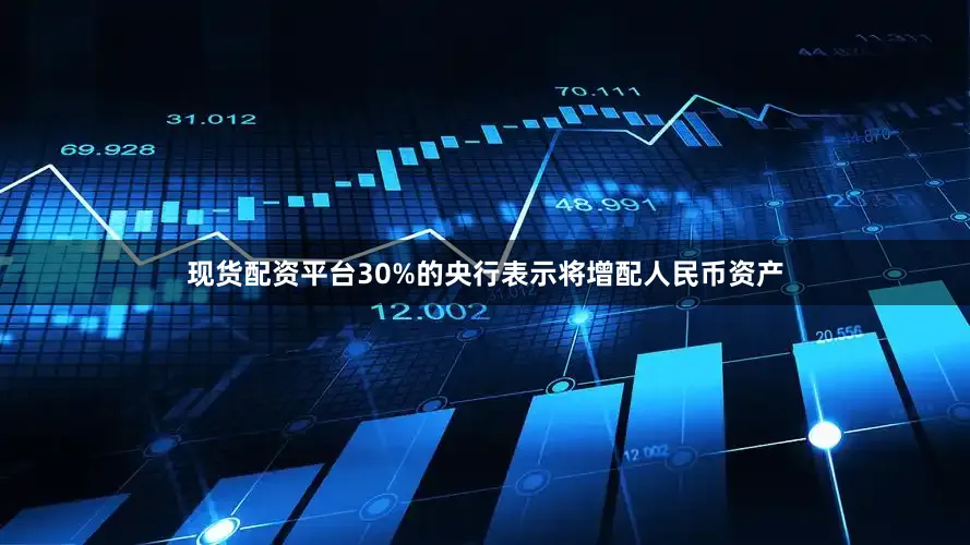 现货配资平台30%的央行表示将增配人民币资产